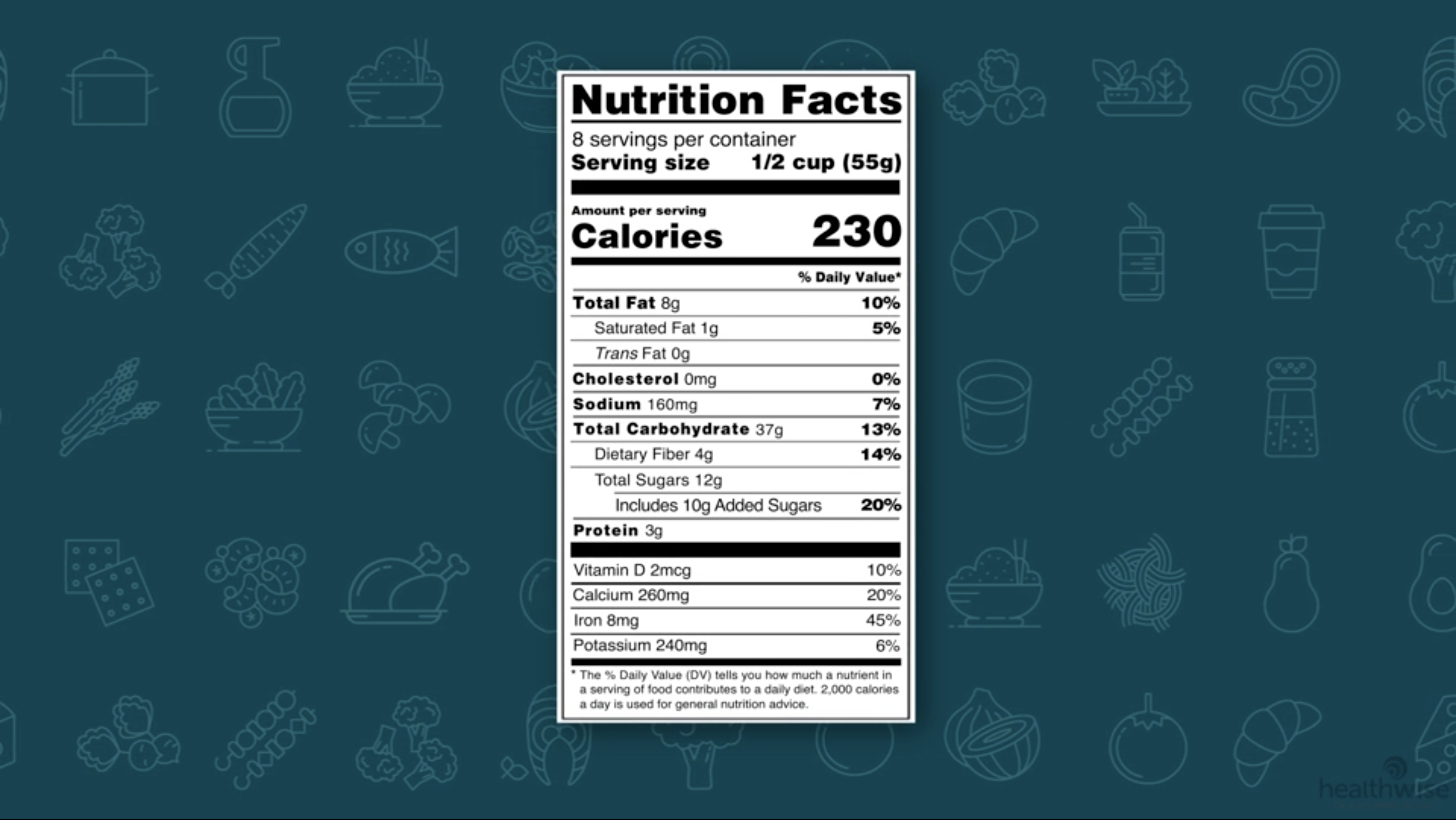 nutrition